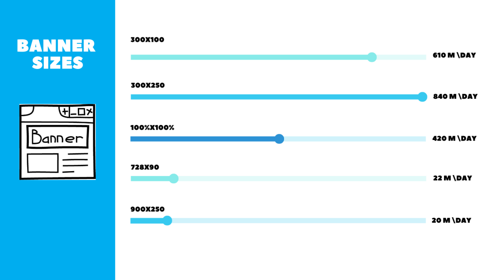 adult banner sizes